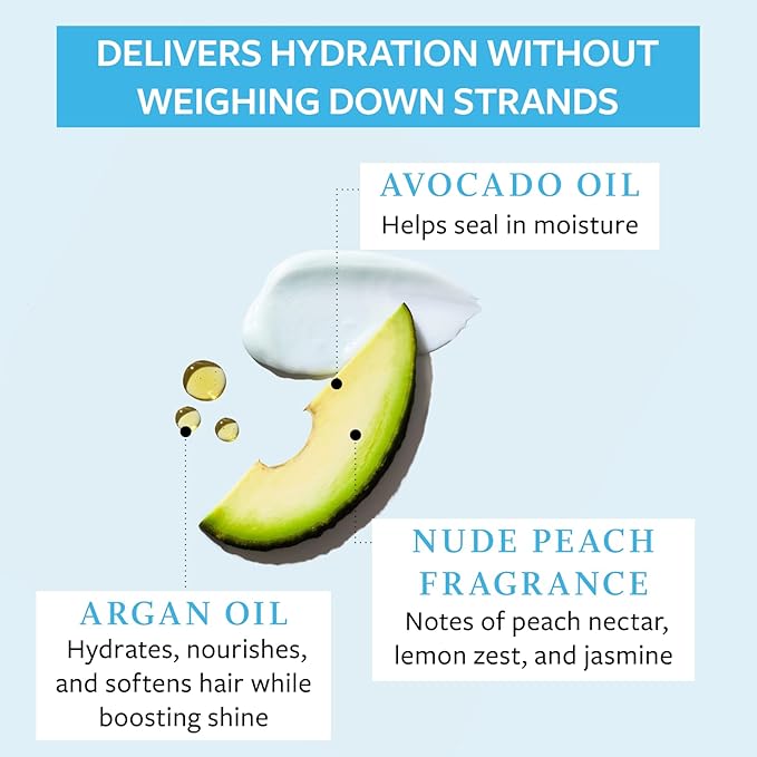 Function of Beauty Straight Hair Conditioner, XL - Sulfate-Free Conditioner for Natural Volume & Shine - Anti-Frizz, Lightweight & Hydrating with Avocado Oil - Oily Hair Care Products