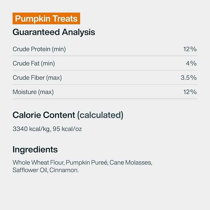 JustFoodForDogs Single Ingredient Healthy Dog Treats - Pumpkin, 5 Oz | Human Grade Pumpkin Treats for Dogs, Jerky Dog Snacks, Preservative & Grain Free, Rawhide Free Chews, Low Calorie Treat