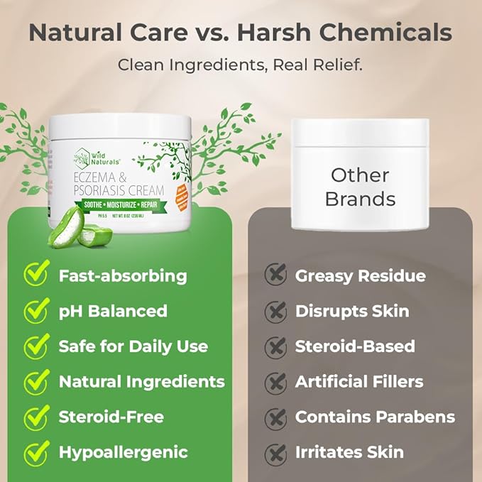 Wild Naturals Eczema & Psoriasis Cream for Dry, Itchy Skin + Manuka Honey Eczema and Psoriasis Body Wash – Organic, Natural Body Wash with Aloe Vera, Cehami, and Manuka Honey