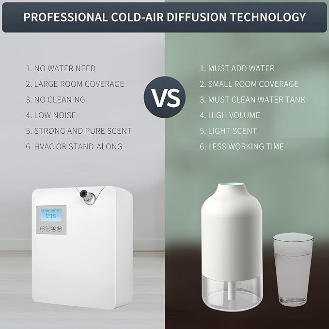 JCLOUD Smart Scent Air Machine with Cold-Air Tech for Home, Hotel Scent Diffuser, Waterless Essential Oil Diffuser 300ML, HVAC Scent Diffuser for Essential Oils for Large Room, Office, Spa