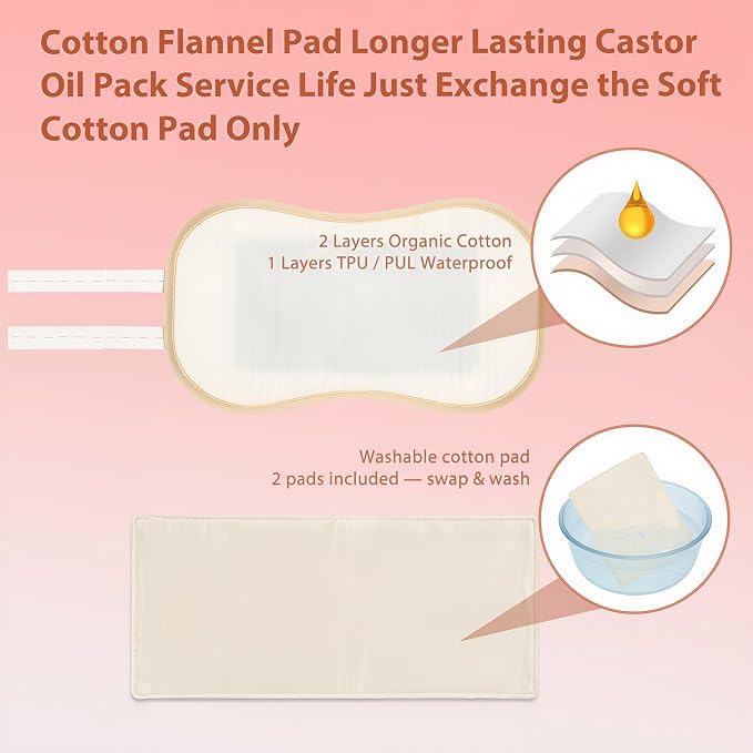 Heated Castor Oil Pack Wrap | Residual Warmth, Overnight Use