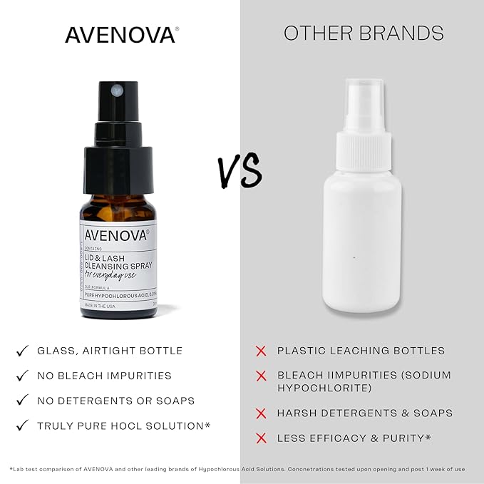 Avenova Eyelid and Eyelash Cleanser Spray - 20ml Bottle, 3-Pack - Gentle Everyday Pure Hypochlorous Acid Spray for Eye Irritation