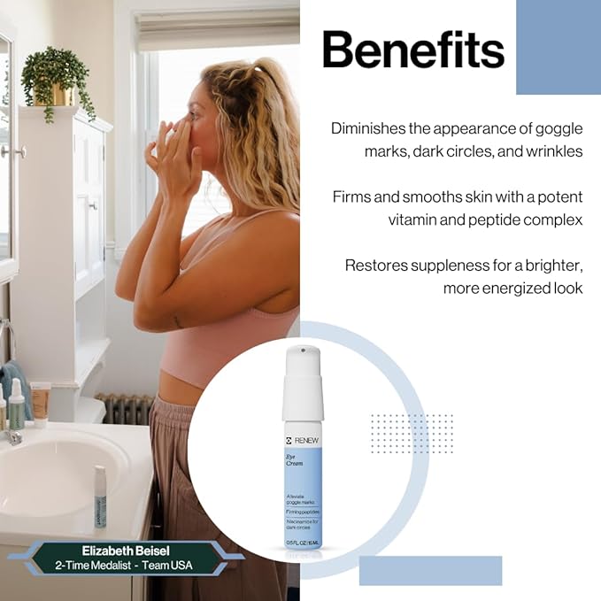 Dermasport Eye Cream for Athletes Moisturizer for Men & Women Fights Anti-Aging Wrinkles Dark Circles Under Eye Treatment Puffiness & Under Eye Bags Travel Size Eye Cream