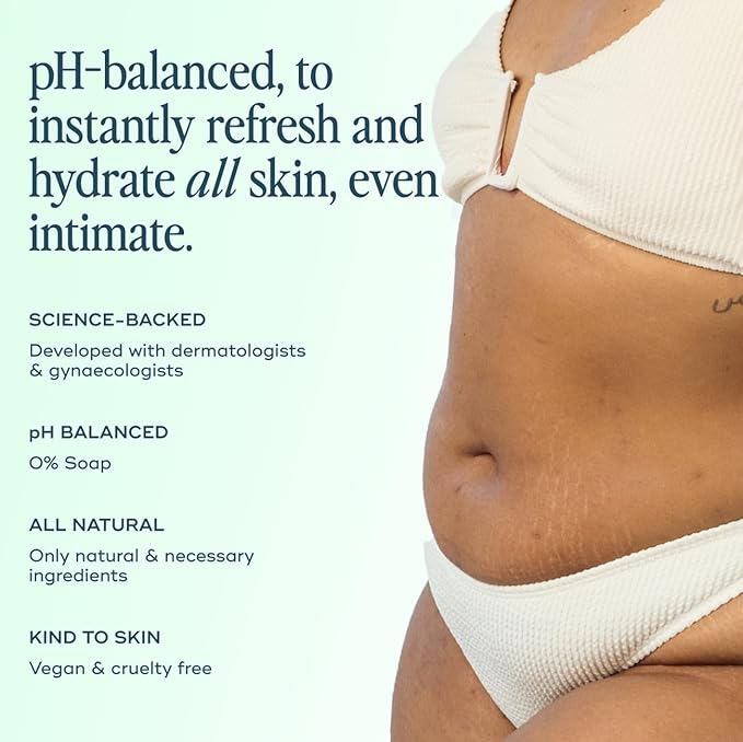 Luna Daily Body Cleansing Spray | Unscented pH-Balanced Feminine & Body Mist | Hydrating & Gentle for Intimate Hygiene, Underarms & Private Parts | Travel Essential for Women, Gym & Daily Care, 30ml