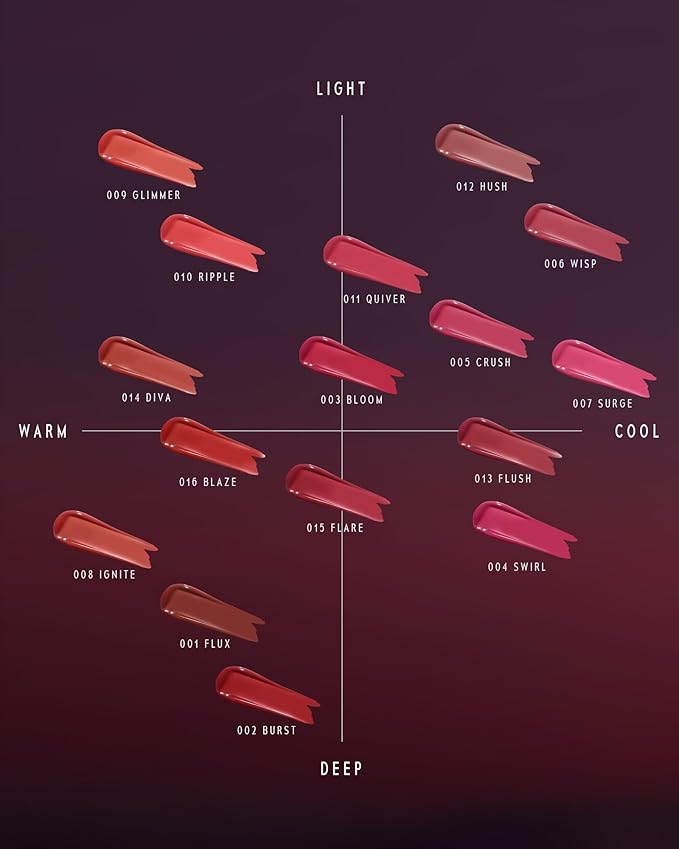 ALTERA BLURRING LIP TINT - Shine Lip Gloss to Soft Blurry Lip Matte Finish, Long-Lasting Lip Stain, Smooth and Blur lip lines, Watery-Velvet Feel, Hydrating & Non-Sticky (012 HUSH)