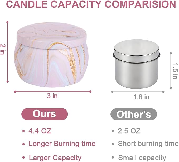 Candles Gifts for Women, Aromatherapy Candle Set, 17.6 oz 4 Pack Vanilla Lemon Fig Lavender Candle for Home Scented 120H Burning, Christmas Birthday Holiday Valentines Day Presents Small Gifts