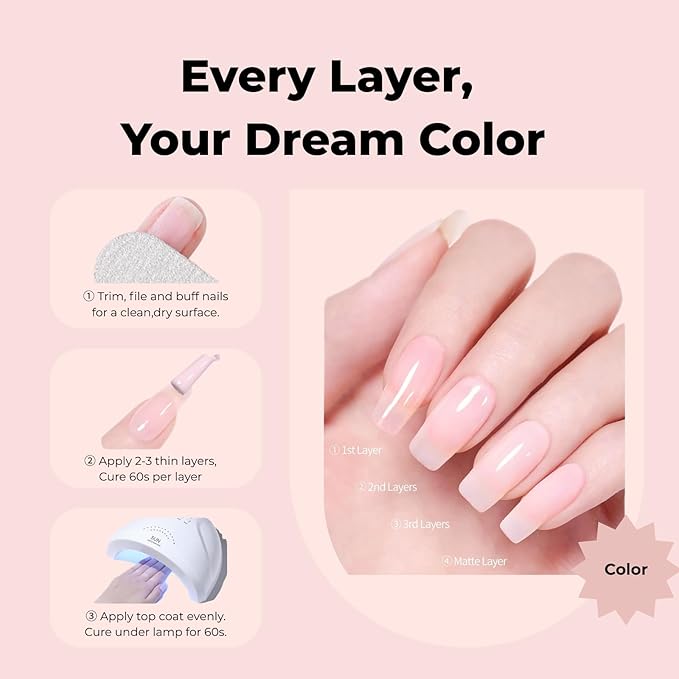 Jelly Gel Nail Polish - Sheer Translucent Semi-Transparent UV/LED Gel with Glossy Finish (Light Pink)
