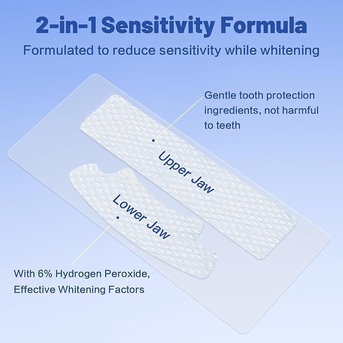 5D Sensitive Teeth Whitening Strips 21Pairs (42Strips) - Professional Enamel-Safe Formula, Fast Stain Removal for Coffee Drinkers & Smokers, Sensitivity-Free Whitening Kit