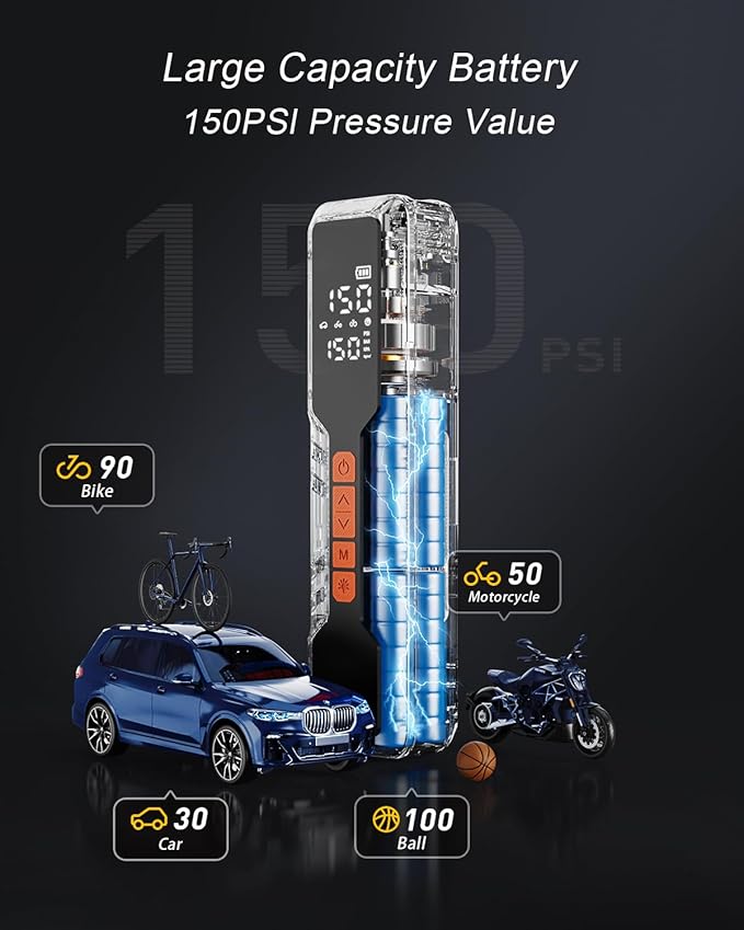 Tire Inflator Portable Air Compressor - 150PSI Cordless Air Pump for Car Tires, Portable Tire Inflator for Car, DC 12V Air Compressor with Pressure Gauge/LED Light for Auto/Bike/Motorcycle/Ball