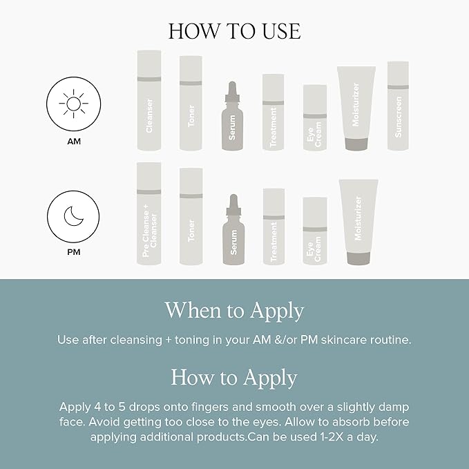 DRMTLGY Needle-less Serum - Anti-Aging Serum for Fine Lines & Wrinkles - Niacinamide with Potent Blend of Hyaluronic Acid, Peptides & Ceramides, 1 fl oz (Pack of 2)