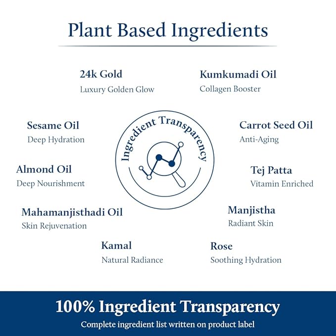 Blue Nectar 24K Gold Serum with Pure Kumkumadi Oil for Face | Ayurvedic Face Serum for Firm-Looking Skin & Natural Radiance (24 Herbs, 0.33Fl Oz)