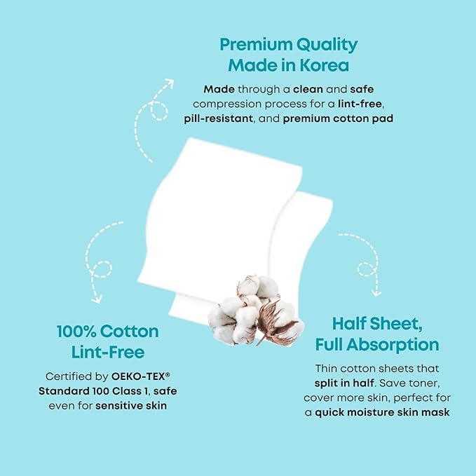 1/2 Seeruse Cotton Pads - Premium Korean Facial Cotton Pads for Makeup Removal and Skincare, Lint-Free, Soft and Thin, Toner Mask, Hypoallergenic, 80 Count