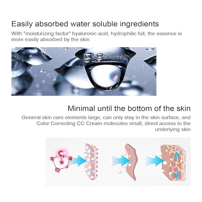 Color Correcting CC Cream With Centella Asiatica - Color Correcting Formula for Blemishes, Skin Redness, & Acne Marks - Lightweight - Moisturize Skin and SPF Protection, Even Skin Tone (Dark)