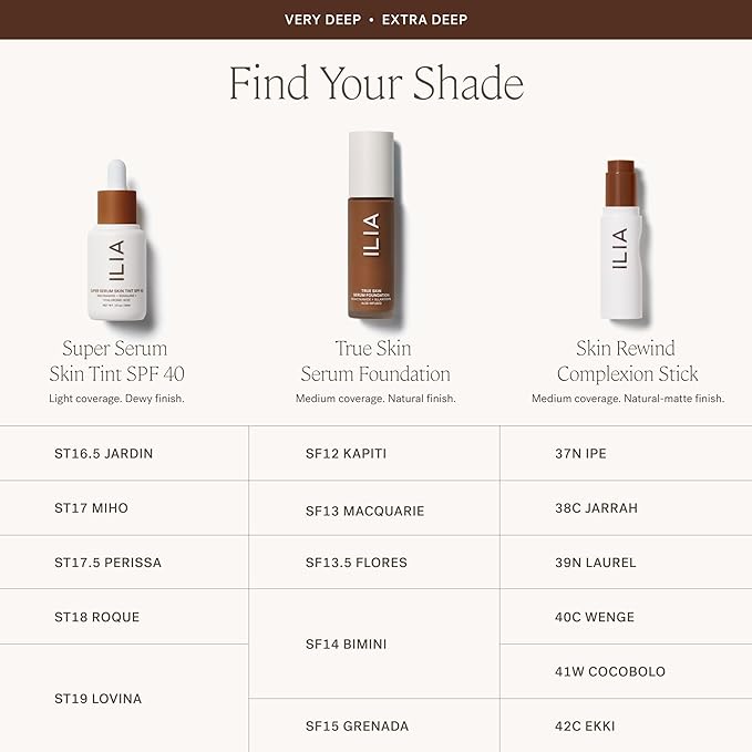 ILIA - True Skin Serum Foundation | Non-comedogenic, Cruelty-Free, Vegan, Weightless Feel, Buildable Coverage, Safe For Sensitive Skin (Macquarie SF13)