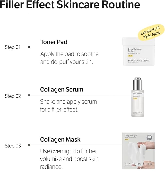 SUNGBOON EDITOR Deep Collagen Retinol Power Boosting Pads | Deep Hydration, Skin Elasticity Care for Dry Skin, Fine Lines | Korean Moisturizer, Korean Skincare, Toner Pads – 100 Count