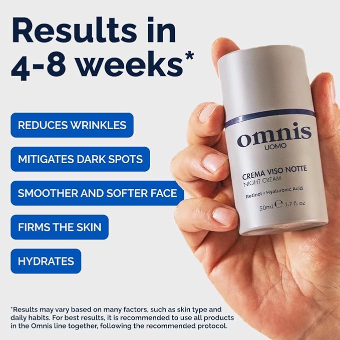Omnis Uomo Face Cream – Moisturizer with Retinol and Hyaluronic Acid, Refreshing Effect, Reduces Wrinkles and Dark Spots, Improves Skin Elasticity and Radiance