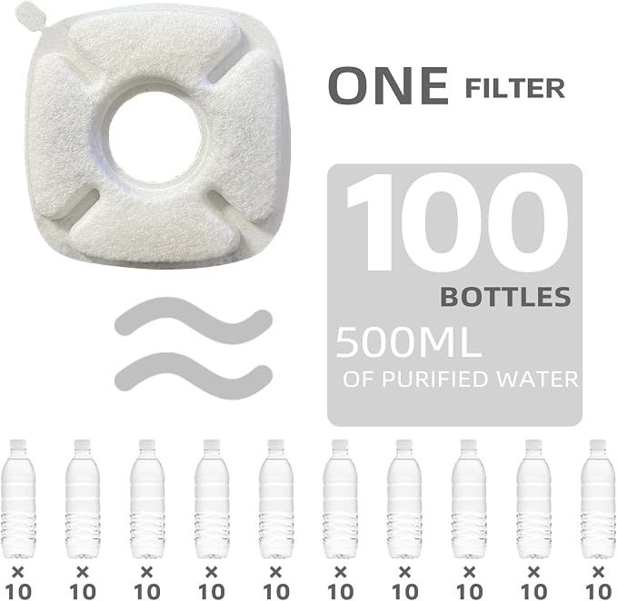 8 Pack Cat Water Fountain Filter Compatible with 67/95/135/85oz Automatic Pet Dispenser, Triple Filtration Dog Fountain Filter (8 Carbon Filters+8 Sponge Filters)