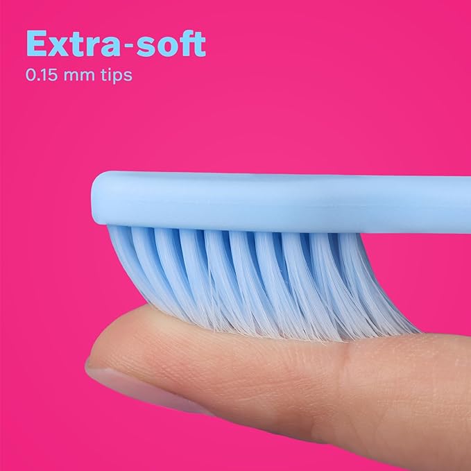 Tonochi Max Extra-Soft Toothbrush for Adults Sensitive Gums – Gentle Bristles, Wide Angled Head for Back Teeth, Ergonomic Non-Slip Grip, BPA-Free Handle, Individually Wrapped, 4-Pack(Blue)
