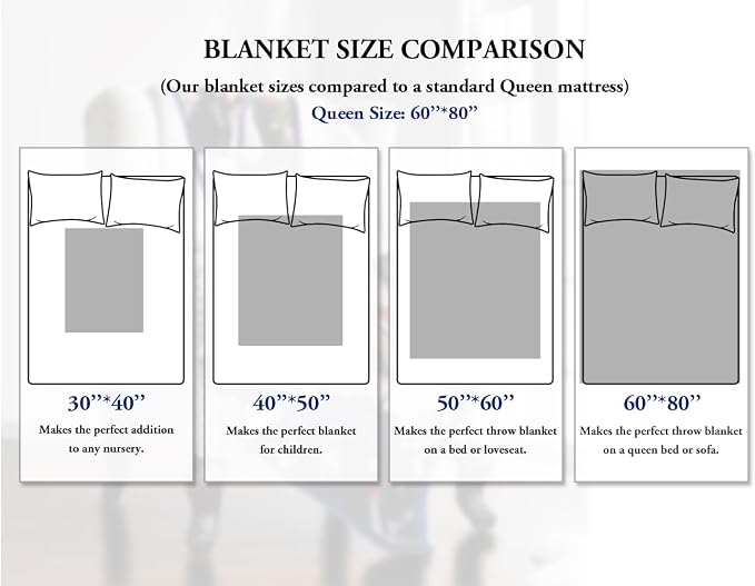 Ships Next Day, Custom Sherpa Fleece Blanket with Photos Text Soft Warm Custom Blanket Personalized Couples Gifts for Boyfriend Girlfriend Customized Picture Blanket Gifts for Christmas Valentines Day