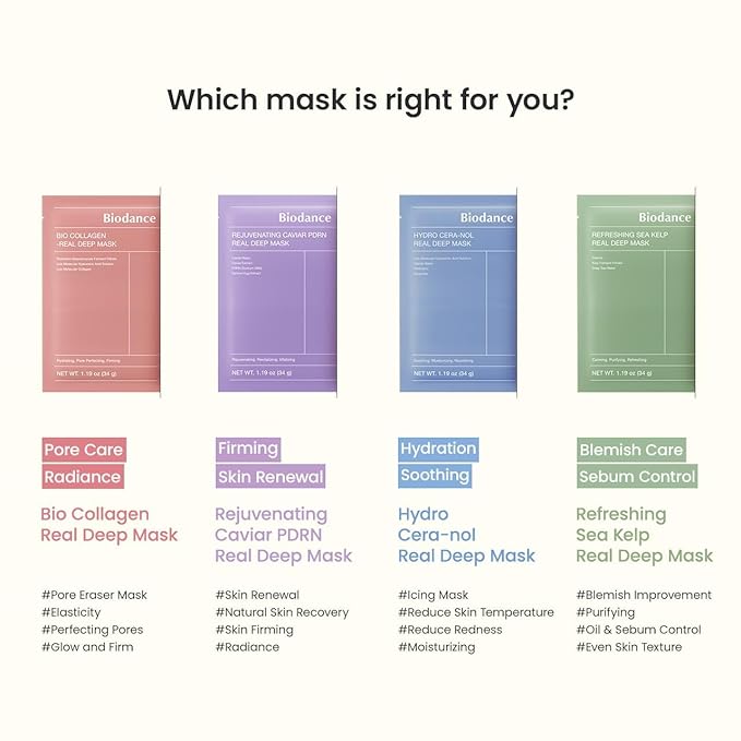 BIODANCE Multi-Care Experience Kit: Caviar PDRN, Bio Collagen & Ceramide Panthenol & Sea Kelp Mask Dicovery Bundle — All-in-one Korean Skin Care, Gifts for women, Skin Care Set