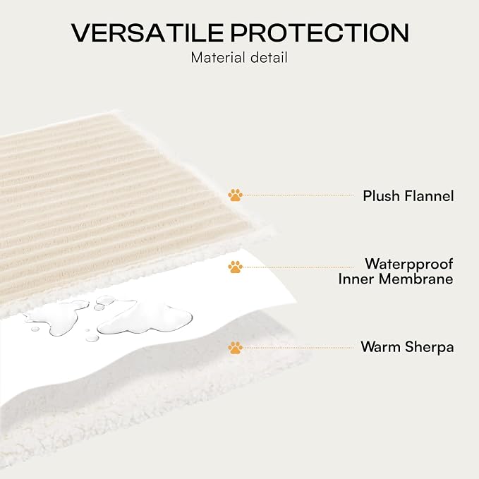 Luciphia Waterproof Dog Blanket, Washable Reversible Flannel Pet Throw | Reversible fleece cover for couch, bed, and crate; calming, and claw-resistant for dogs, cats, puppies White S(40''x28'')