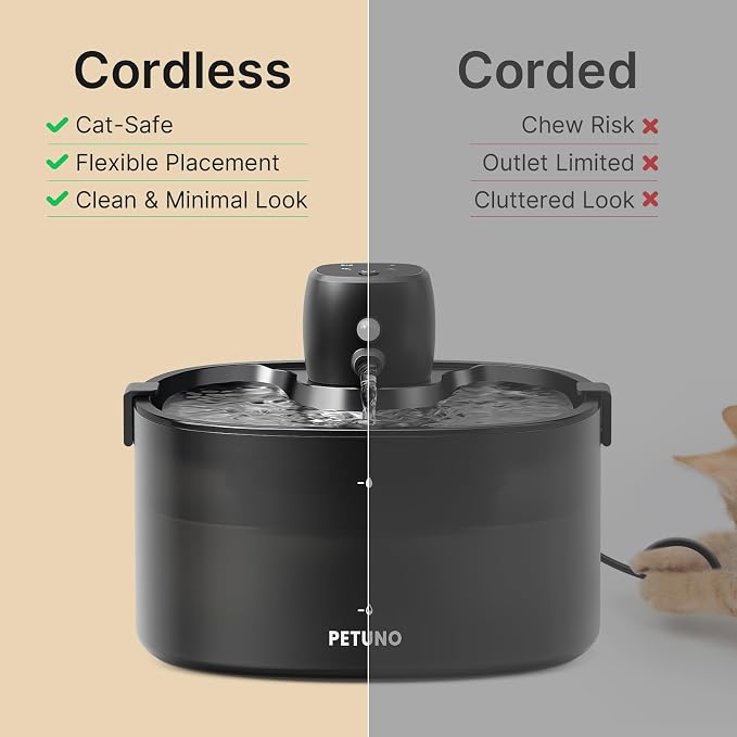 Cordless Cat Water Fountain, Battery Operated, Black 6 Filters, 78oz | Wireless Cat Fountain Rechargeable 4000mAh, Motion Sensor, Ultra-Quiet Pump, Locking Lid, Automatic Pet Fountain