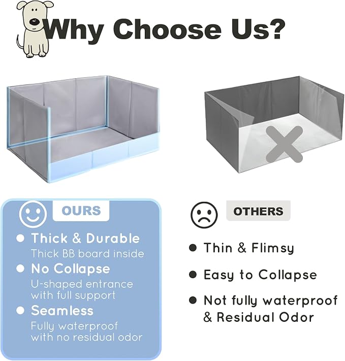 HQ4US Dog Grass Pad with Tray, Foldable Litter Box High Wall, Indoor Potty | Small Easy Clean Puppy Pee Pad Holder with Odor Free Artificial Grass Patch for Dogs Potty, Leakproof, No Assembly, Portable
