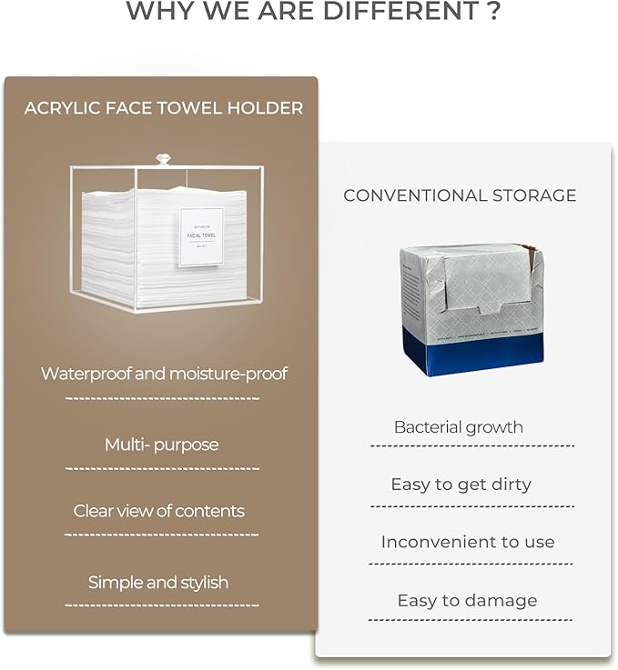 Disposable Face Towel Holder, Acrylic Face Towelettes Storage Box Compatible with Clean Skin Club Clean Towel Face Towels, Clear Skin Towels Containers, Makeup Remover Cloth Organizer