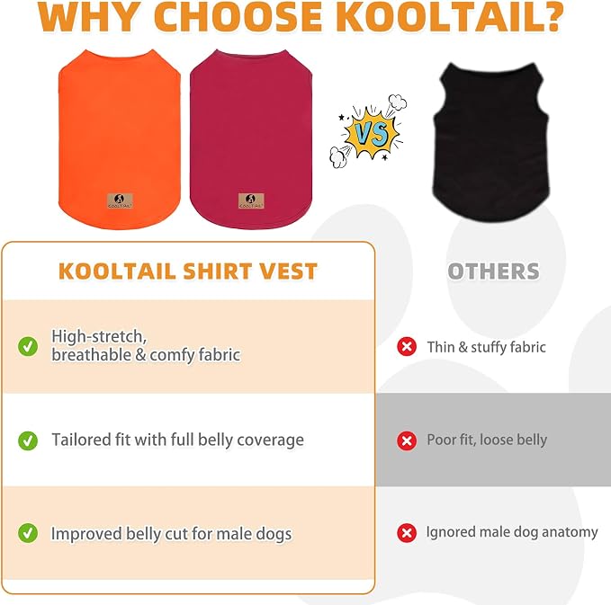 Large Dog Clothes for Boy Girl, 2 Pack Cotton Summer Dog T Shirts UV & Insect Protection for Outdoor Camping, Anti-Hair Loss Breathable Sleeveless Pet Vest Tank Tops Apparel,Orange&Red,XXXL