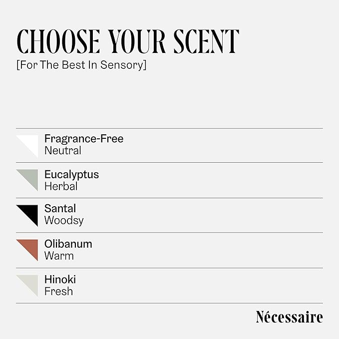 Nécessaire The Body Lotion. Fragrance-Free. Multi-Peptide Firming Lotion to Moisturize, Firm, Strengthen. 2.5% Niacinamide, Vitamin C/E + Omega 6/9. 2.4 fl oz