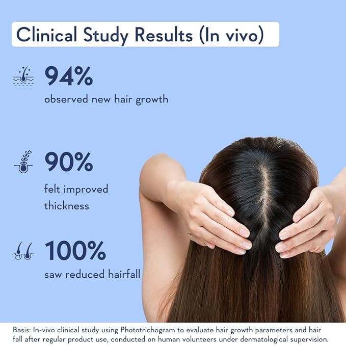 WishCare Hair Growth Serum Concentrate - Rosemary, 3% Redensyl, 4% Anagain, 2% Baicapil, Caffeine, Biotin, Plant Keratin & Rice Water