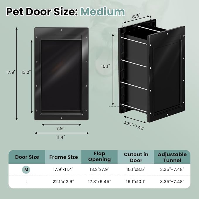3-Flaps Medium Doggy Door for Wall, Pets Up to 45 lb | Insulation Flap, Magnetic Flaps, Durable Plastic Frame, Closing Panel, Resist Extreme Weather, Never Rust, Easy Installation