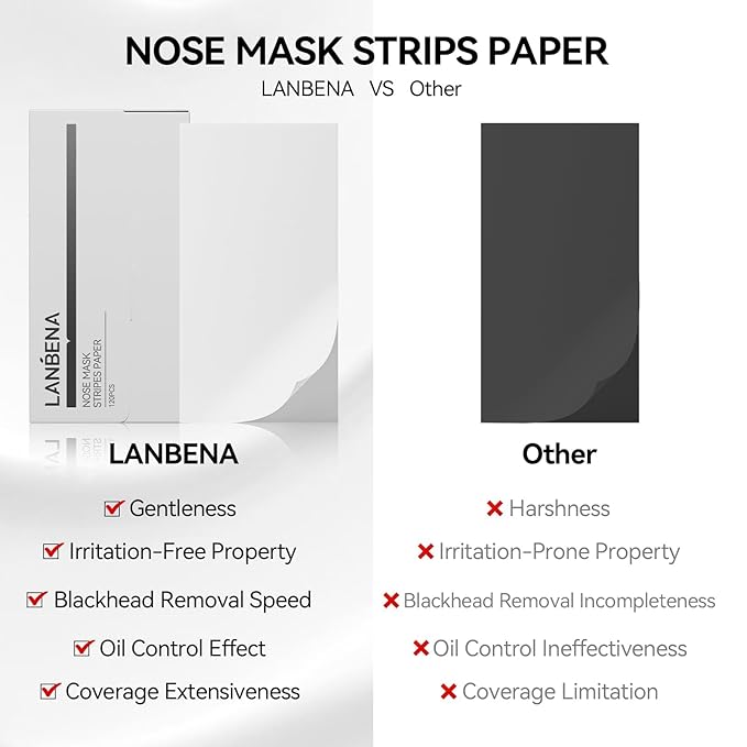 LANBENA Blackhead Remover Nose Pore Strips for Face, 2.0 Upgraded Deep Cleansing Peel off Mask Nose Strips Skincare for All Skin (1.06 Oz/30g) - 60pcs Strips (Nose Pore Strips Paper 120pcs)