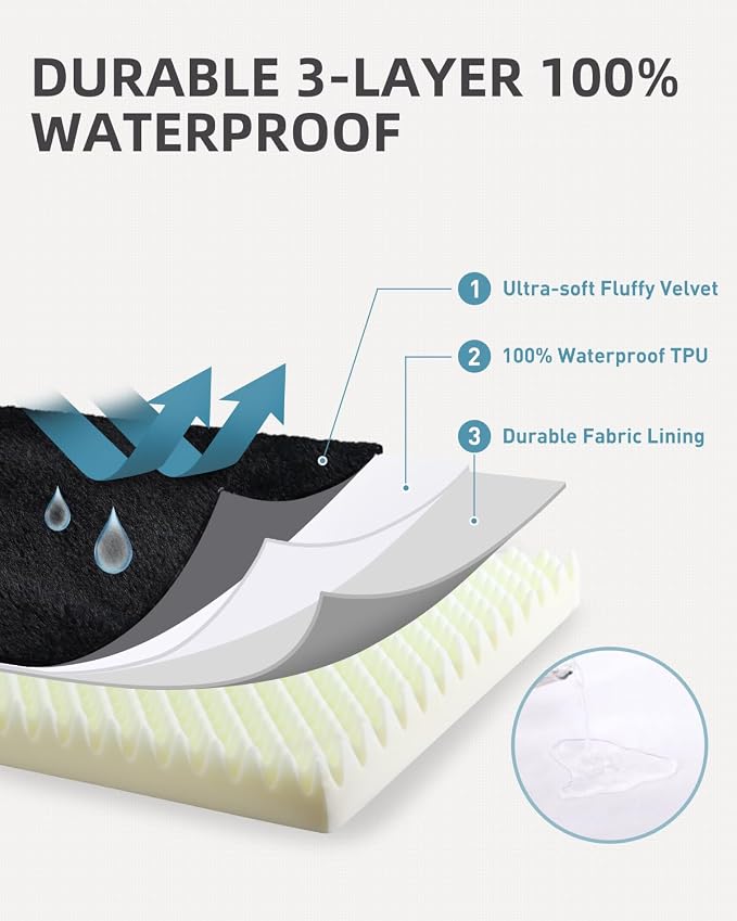 KSIIA Orthopedic Dog Bed for Extra Large Dogs with Waterproof, Black, 47x29 | Deluxe Soft Plush Dog Crate Bed, Washable Pet Mat with Removable Cover & Egg Crate Foam for Extra Large Dogs Sleeping