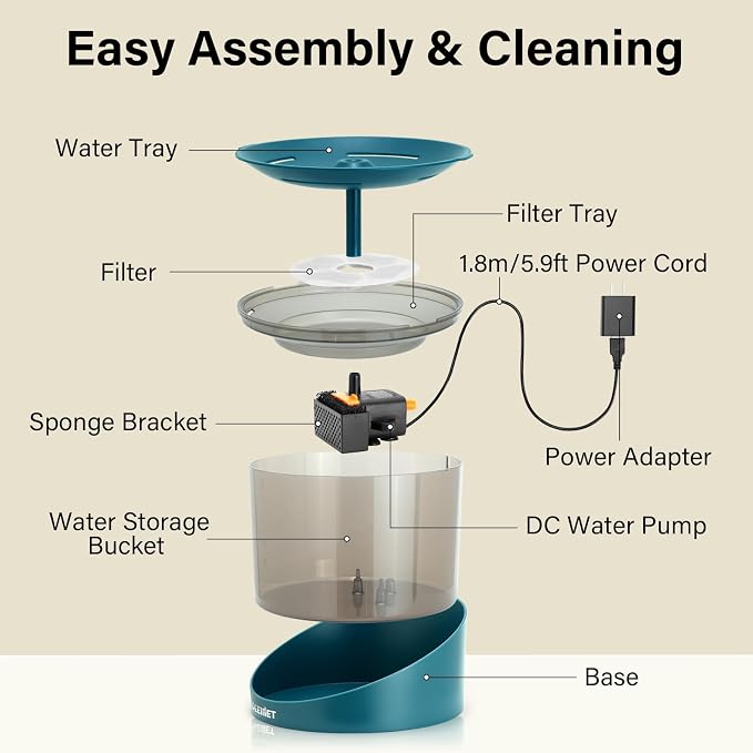 DEEIPET Cat Water Fountain, 74oz/2.2L Ultra Quiet Automatic Water Dispenser for Cats Dogs with Colorful LED Indicator, Water Bowl for Pets with Filter