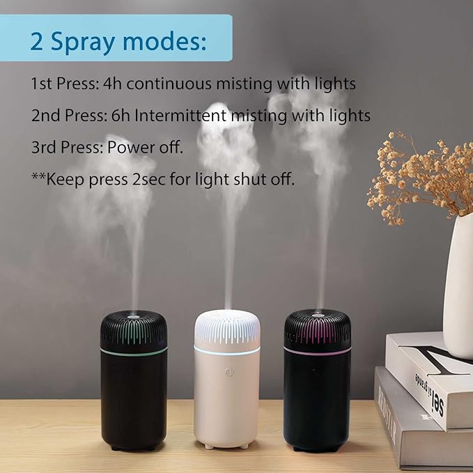 Car Diffuser Humidifier USB Aromatherapy Essential Oil Air Freshener USB Cool Mist Mini Portable Diffuser for Car Home Office Bedroom (White)