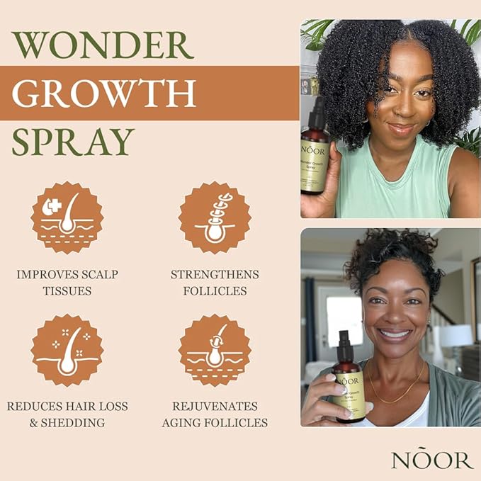Wonder Growth Spray for Women, 9-in-1 SuperBoost, Natural Hair Loss Treatment with Coffee Bean Extract & Cynatine Keratin for Thicker, Healthier Hair Promotes Significantly Fuller Hair in 8-12 Weeks