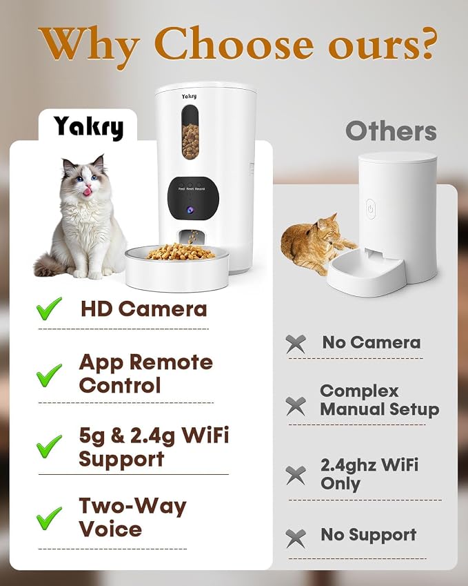 Yakry Automatic Cat Feeder with Camera - HD 1080P Video with Night Vision | 5GHz WiFi Easy Setup App Control Cat Dry Food Dispenser with Stainless Steel Bowl, 4L/17 Cups Capacity for Small Pets Indoor