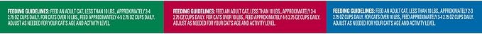 Meow Mix Tenders in Sauce Wet Cat Food, Surf 'N Turf Variety Pack, 2.75 Ounce Cup (Pack of 48)