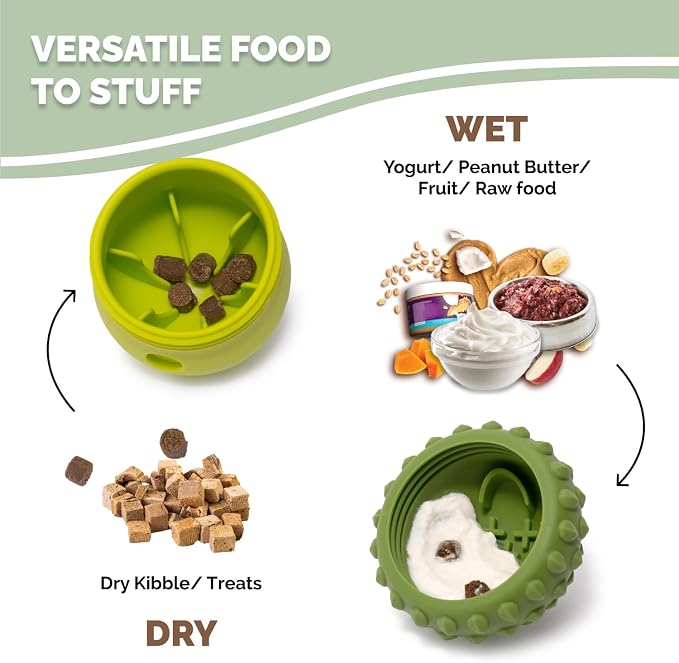 POPUPJOYS Interactive Treat Dispensing Dog Toys for Mental Stimulation & Healthy Eating | Enrichment Treat Toy with Detachable Lid for All Dog Sizes | Food-Grade Silicone, Dishwasher Safe (Green)