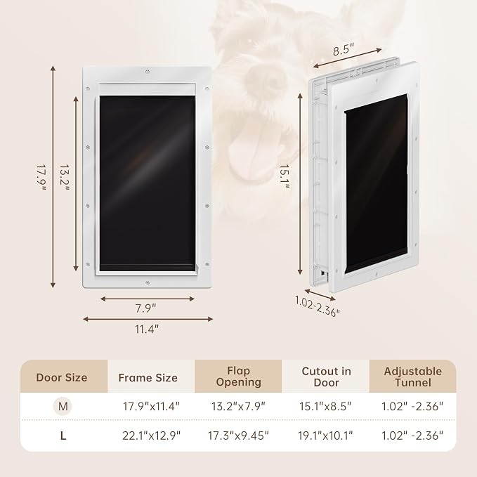 Medium Dog Door for Door, Pets Up to 45 lb | Durable Plastic Frame, 2 Magnetic Flaps, Closing Panel, Never Rust, Easy Install for Interior & Exterior Doors