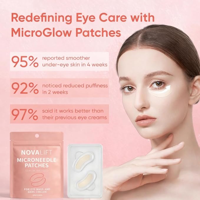 NOVALIFT Micro Eye Patches – Under Eye Patch with Hyaluronic Acid & Collagen for Dark Circles, Smooth Application Forehead & Smile Line Patches for Women (2)