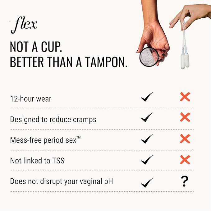 Flex Menstrual Discs | Disposable Period Discs | Reduce Cramps & Dryness | Beginner-Friendly Tampon Alternative | Capacity of 5 Super Tampons | Made in Canada | 12 Count