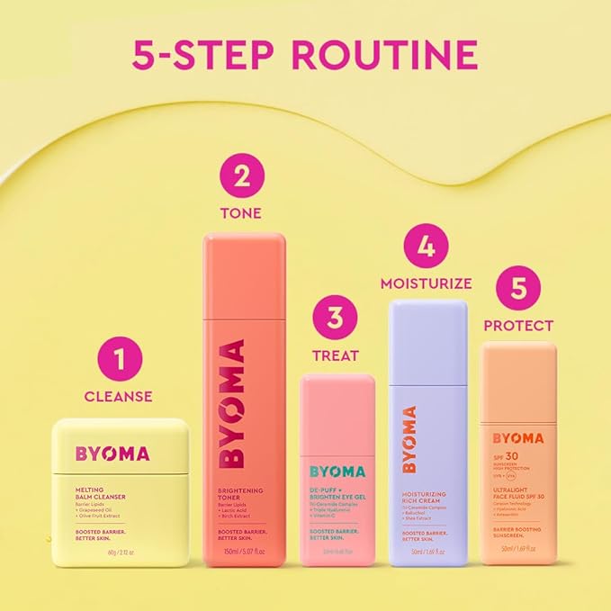 BYOMA SPF 30 Face Fluid - Ultra-Lightweight Facial Sunscreen for All Skin Tones - Luminous Glow, No White Cast - SPF Moisturizer Strengthens Skin Barrier - 1.69 fl.oz