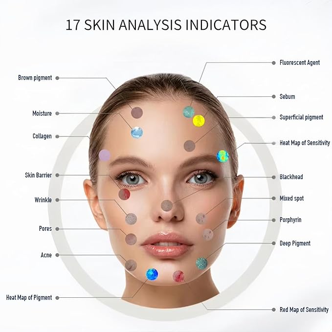 B3 AI Skin Imaging Machine – 3D Facial Scanner with 8-Spectrum Lights, 30+ Skin Indicators, Smart Assessment & Visual Reports for Beauty Spas and Salons