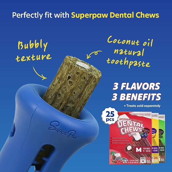SuperPaw Dog Dental Chew Holder - Healthy Toy for Boredom Relief and Oral Care (60+ Min Extended Chew Time) - Medium, 1 Pack