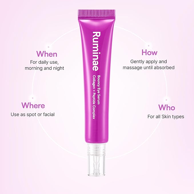 Bouncy Eye Serum | Dual Collagen + Peptide for Firm, Hydrated, and Bright Under Eyes | Korean Lightweight Jelly Texture | Puffiness & Dark Circle | Fragrance-Free, Sensitive Skin Safe | 30 ml