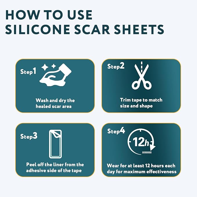 Silicone Scar Sheets, Silicone Scar Tape for Surgical Scars - 60" x 1.6" Roll - 1.5M, Medical Grade Reusable Effective Scar Removal for Keloid, C-Section, Tummy Tuck, and Acne