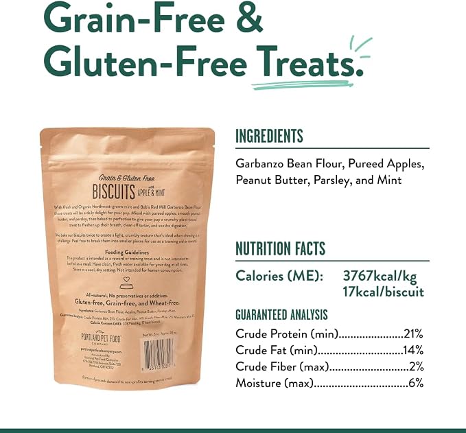 Portland Pet Food Apple Mint Dog Treats - Natural, Grain-Free Biscuits, 5oz | Human-Grade, Limited Ingredient, Natural Low Calorie Training Treats for Small & Large Dogs, Puppy to Senior, Made in USA