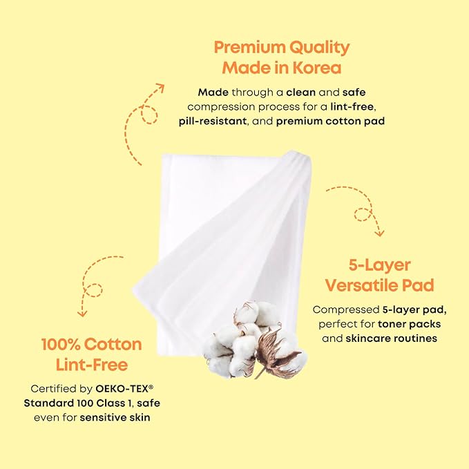 Multi Cotton Pads – 100% Pure Cotton for Makeup Removal & Skincare, 5-Layer Lint-Free Premium Korean Facial Cotton Pads, Hypoallergenic, 80 Count